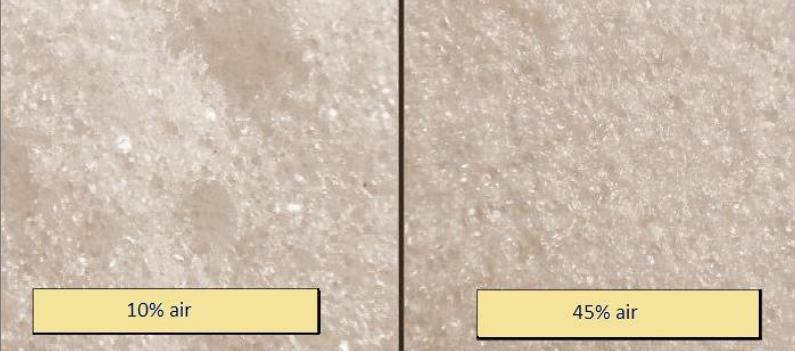 Différentiel